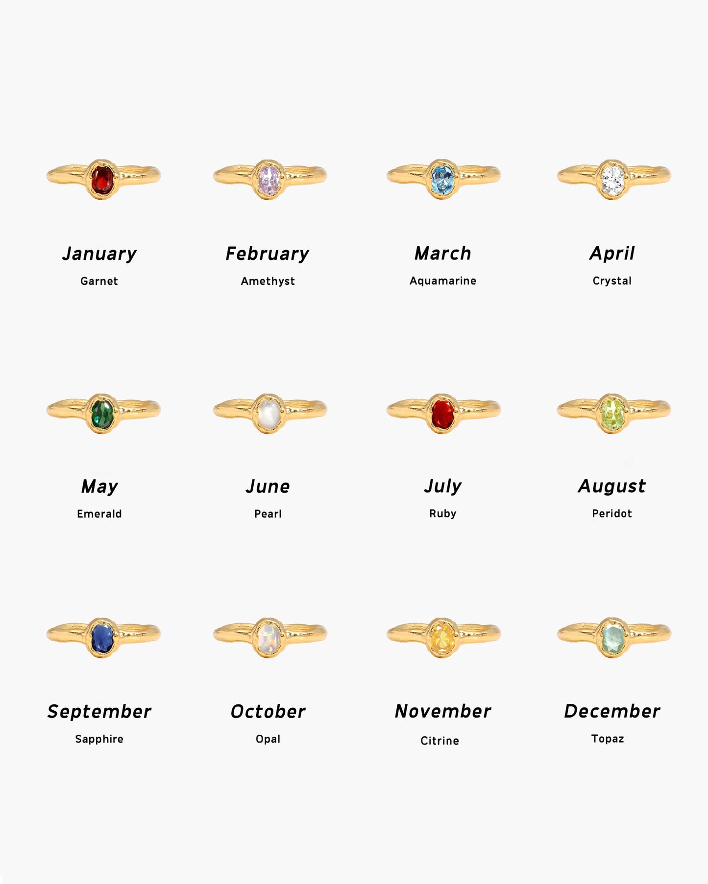 Birthstone Ring in Gold - May